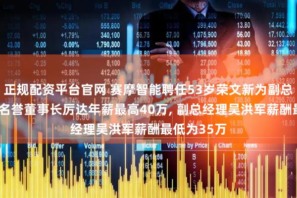 正规配资平台官网 赛摩智能聘任53岁荣文新为副总经理, 终身名誉董事长厉达年薪最高40万, 副总经理吴洪军薪酬最低为35万